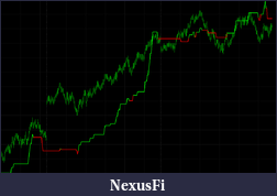 Click image for larger version

Name:	es new indicator.png
Views:	268
Size:	10.3 KB
ID:	11321