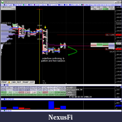 Click image for larger version

Name:	orderflow.png
Views:	280
Size:	33.7 KB
ID:	11330