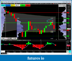 Click image for larger version

Name:	euro trade 01 short mini vah.png
Views:	230
Size:	36.2 KB
ID:	11334