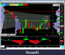 Click image for larger version

Name:	euro trade 01 short mini vah.png
Views:	311
Size:	36.2 KB
ID:	11334