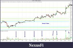 Click image for larger version

Name:	Sweep II.jpg
Views:	284
Size:	169.9 KB
ID:	113461