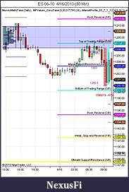 Click image for larger version

Name:	ES 06-10  4_16_2010 (30 Min).jpg
Views:	242
Size:	70.4 KB
ID:	11346