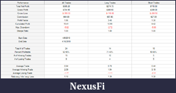 Click image for larger version

Name:	dax 6 day stats.png
Views:	242
Size:	23.7 KB
ID:	11353