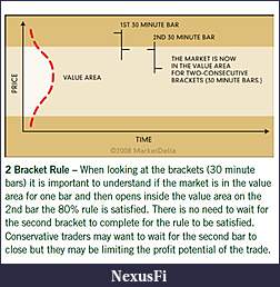 Click image for larger version

Name:	2 Bracket Rule.JPG
Views:	267
Size:	61.6 KB
ID:	11361