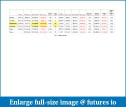 Like a turtle to his balcony...-week-p-l-daily-thru-5-24-13.pdf