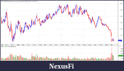 Click image for larger version

Name:	ABXweekly20130524.png
Views:	246
Size:	15.8 KB
ID:	113756
