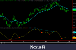 Click image for larger version

Name:	OSC Divergence_1.png
Views:	403
Size:	21.8 KB
ID:	113793