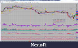 Click image for larger version

Name:	6A_6min_chart_&_trades2013-05-27.png
Views:	320
Size:	295.6 KB
ID:	113823