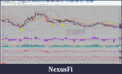 Click image for larger version

Name:	6A_30min_chart_&_trades2013-05-24-27.png
Views:	335
Size:	327.8 KB
ID:	113825