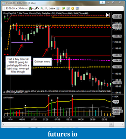 Click image for larger version

Name:	20100416-ES-no-trades.png
Views:	152
Size:	66.3 KB
ID:	11408