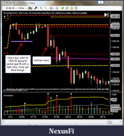 Click image for larger version

Name:	20100416-ES-no-trades.png
Views:	152
Size:	66.3 KB
ID:	11408