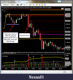 Click image for larger version

Name:	20100416-ES-no-trades.png
Views:	211
Size:	66.3 KB
ID:	11408