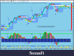 Click image for larger version

Name:	scalp_rules.png
Views:	1027
Size:	93.4 KB
ID:	1143