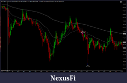 Click image for larger version

Name:	Bund.png
Views:	825
Size:	106.5 KB
ID:	114451