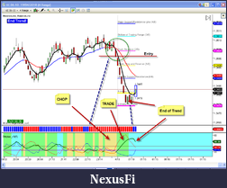 Click image for larger version

Name:	Example Trade.png
Views:	1957
Size:	100.4 KB
ID:	11463