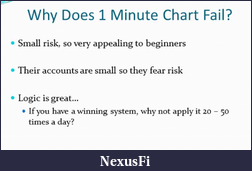 Click image for larger version

Name:	1Minfail.png
Views:	247
Size:	185.1 KB
ID:	114828