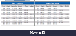 Click image for larger version

Name:	pivots.png
Views:	453
Size:	27.1 KB
ID:	11485