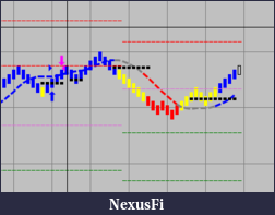 Click image for larger version

Name:	PriceAction this a good Signal.png
Views:	497
Size:	12.9 KB
ID:	114