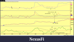 Click image for larger version

Name:	LULU Divergence.png
Views:	365
Size:	172.5 KB
ID:	115058
