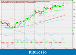 Click image for larger version

Name:	EURAUD_120_min_chart_&_trades2013-06-10_2217.png
Views:	291
Size:	55.3 KB
ID:	115085