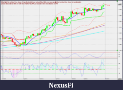 Click image for larger version

Name:	EURAUD_120_min_chart_&_trades2013-06-10_2217.png
Views:	295
Size:	55.3 KB
ID:	115085