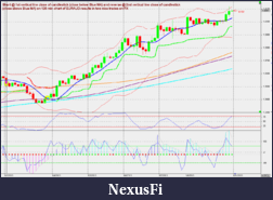 Click image for larger version

Name:	EURAUD_120_min_chart_&_trades2013-06-10_2217.png
Views:	352
Size:	55.3 KB
ID:	115085