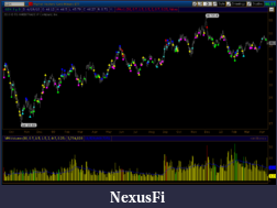 Click image for larger version

Name:	ToS_GDX_Vol.png
Views:	1705
Size:	62.2 KB
ID:	11517