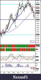 Click image for larger version

Name:	Perry 4R ES 19 Apr 2010.JPG
Views:	273
Size:	76.0 KB
ID:	11521