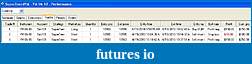 Click image for larger version

Name:	YM SuperTrend Trade Log 19 Apr 2010.JPG
Views:	172
Size:	42.3 KB
ID:	11523