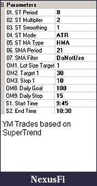 Click image for larger version

Name:	YM SuperTrend Parameters.JPG
Views:	264
Size:	19.2 KB
ID:	11524