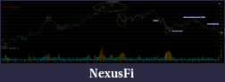 Click image for larger version

Name:	cl trade markers.png
Views:	261
Size:	195.5 KB
ID:	11527