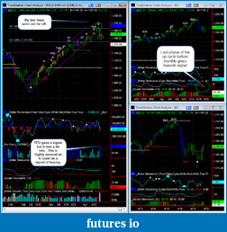 Click image for larger version

Name:	es daily chart.png
Views:	182
Size:	103.5 KB
ID:	11553