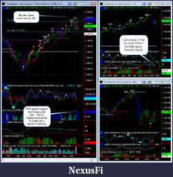 Click image for larger version

Name:	es daily chart.png
Views:	187
Size:	103.5 KB
ID:	11553