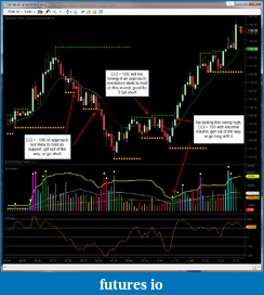Click image for larger version

Name:	horizontal-trading.png
Views:	203
Size:	118.2 KB
ID:	11561