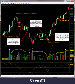 Click image for larger version

Name:	horizontal-trading.png
Views:	204
Size:	118.2 KB
ID:	11561