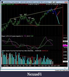 Click image for larger version

Name:	20090811 s&p outlook.jpg
Views:	344
Size:	84.9 KB
ID:	1157