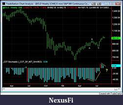 Click image for larger version

Name:	20090811 s&p COT stoch.jpg
Views:	257
Size:	58.9 KB
ID:	1158