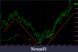 Click image for larger version

Name:	es value line.png
Views:	321
Size:	33.7 KB
ID:	11609