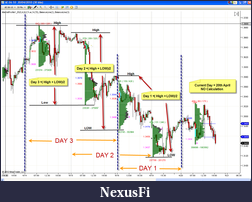 Click image for larger version

Name:	50% balance point 3 days.png
Views:	362
Size:	106.4 KB
ID:	11627