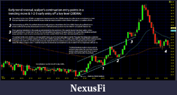 Click image for larger version

Name:	1minScalping.png
Views:	391
Size:	99.2 KB
ID:	116344