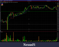 Click image for larger version

Name:	20130503VFC.png
Views:	265
Size:	137.5 KB
ID:	116468