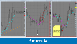 Click image for larger version

Name:	Crude analysis Shodson Trades.png
Views:	188
Size:	109.5 KB
ID:	11651