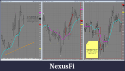 Click image for larger version

Name:	Crude analysis Shodson Trades.png
Views:	267
Size:	109.5 KB
ID:	11651