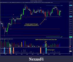Click image for larger version

Name:	ES 06-10 (5 Min)  20_04_2010.jpg
Views:	496
Size:	141.9 KB
ID:	11658