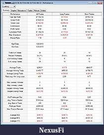 Click image for larger version

Name:	FDAX_Strat_Perf.jpg
Views:	363
Size:	166.0 KB
ID:	11668
