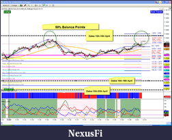 Click image for larger version

Name:	50% balance point - 6B Today.png
Views:	317
Size:	131.1 KB
ID:	11671