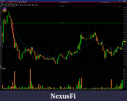 Click image for larger version

Name:	20130509VFC.png
Views:	277
Size:	108.9 KB
ID:	116758