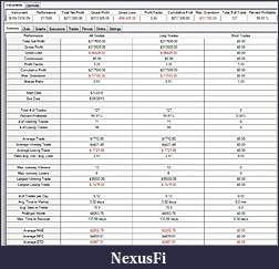 Click image for larger version

Name:	SI_HistoricalPerformance.jpg
Views:	289
Size:	106.4 KB
ID:	116885