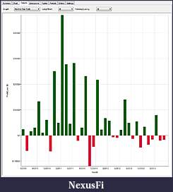 Click image for larger version

Name:	SI_HistoricalMonthlyPerformance.jpg
Views:	287
Size:	77.0 KB
ID:	116887