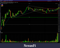 Click image for larger version

Name:	20130510VFC.png
Views:	346
Size:	133.6 KB
ID:	116943
